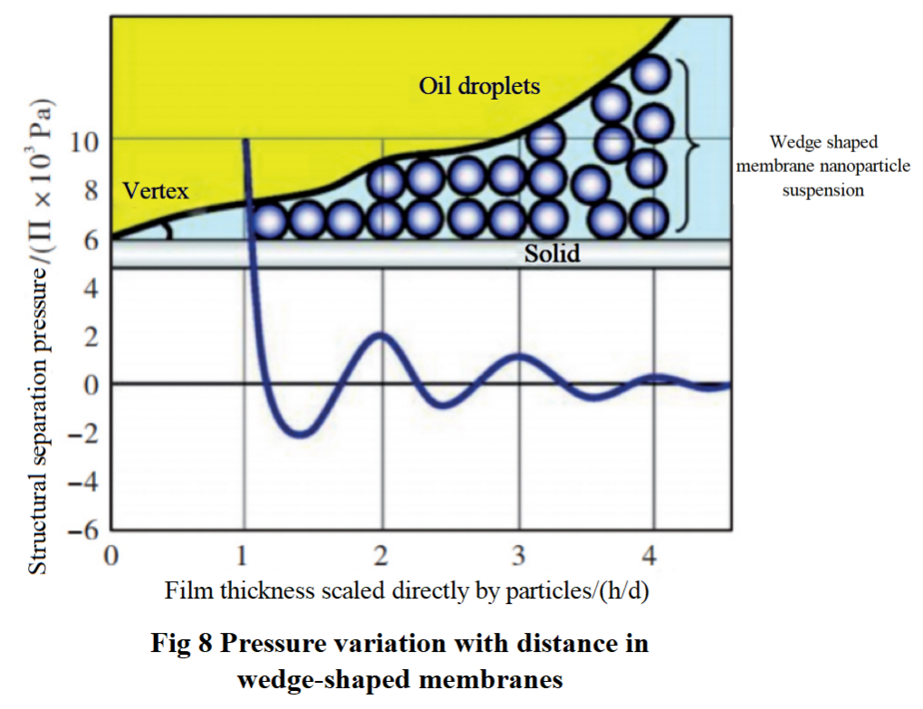 Fig 8.png